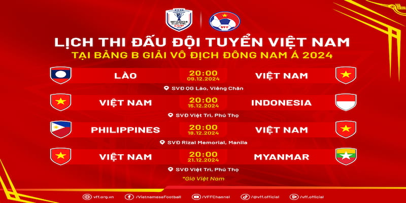 Các chiến thuật sử dụng Lịch bóng đá theo giờ Việt Nam để tối ưu tỷ lệ cá cược