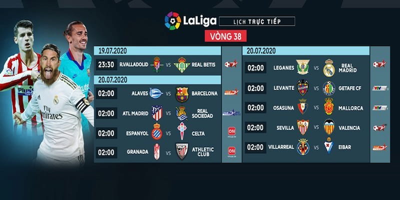 Lịch thi đấu La Liga Hiểu rõ Lịch thi đấu La Liga giúp tối ưu chiến thuật cá cược
