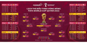 Lịch thi đấu World Cup cập nhật mới nhất