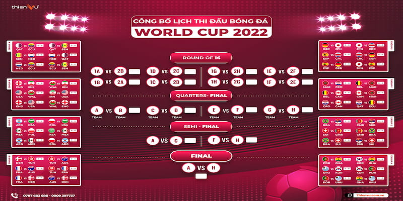 lịch thi đấu World Cup Những lưu ý quan trọng khi tham khảo lịch thi đấu World Cup và tỷ lệ cá cược
