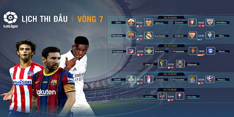 Lịch thi đấu La Liga Phân tích chi tiết về Tỷ lệ cá cược trong La Liga