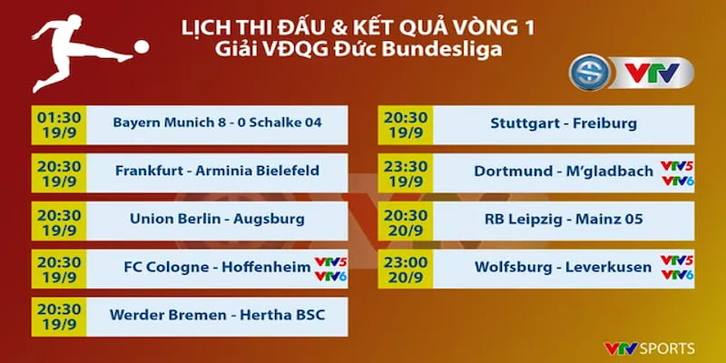Lịch thi đấu Bundesliga Phân tích Tỷ lệ cá cược trong Bundesliga giúp người chơi thắng lớn
