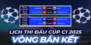 Lịch thi đấu Cúp C1 châu Âu